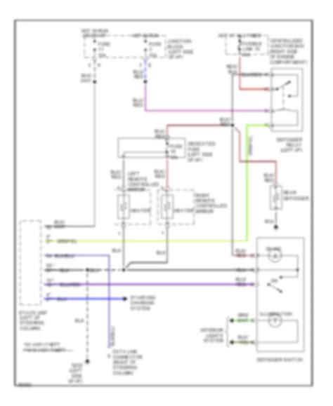 All Wiring Diagrams For Dodge Stealth Model Wiring Diagrams For Cars