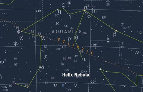 The Helix Nebula: a big and good-looking planetary! – Astronomy Now