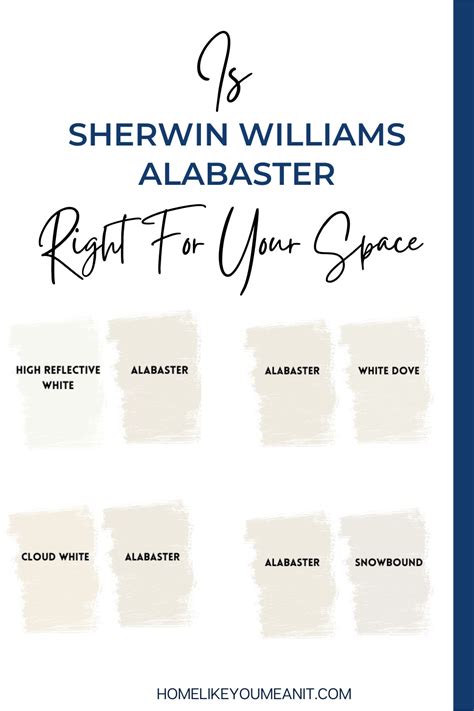 Is Sherwin Williams Alabaster Right For Your Space Sherwin Williams