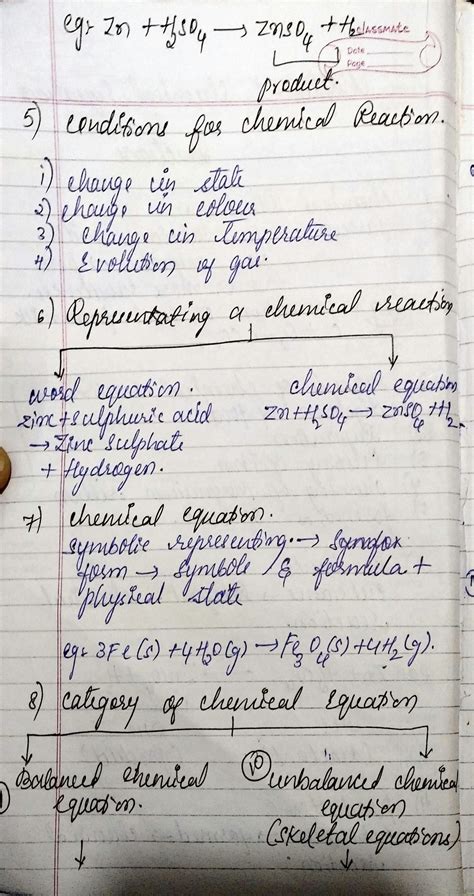 SOLUTION Class 10 Science Chemistry Chemical Reaction And Equation