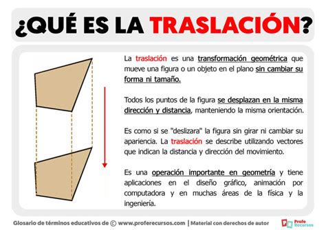 Qu Es La Traslaci N Definici N De Traslaci N