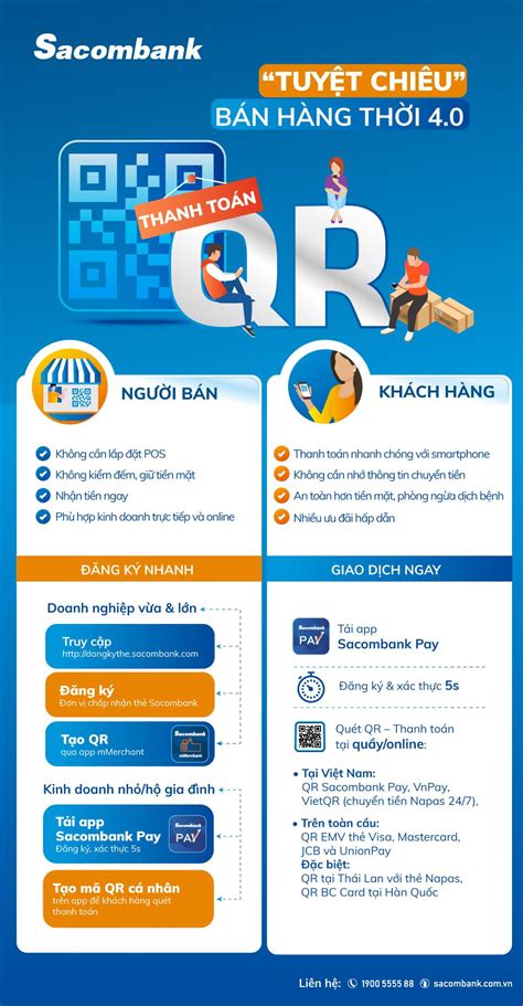 Thanh toán QR Tuyệt chiêu bán hàng thời 4 0