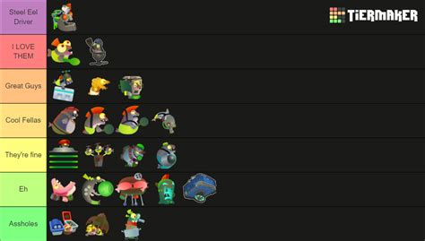 7 0 Splatoon 3 Salmon Run Next Wave Salmonids Tier List Community