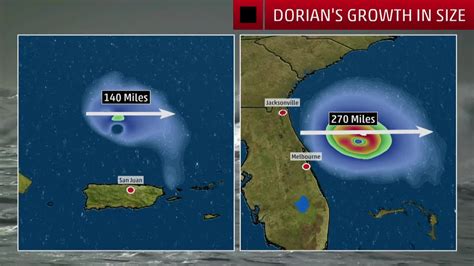 How Dorian Will Strengthen And Grow In The Next Few Days Videos From