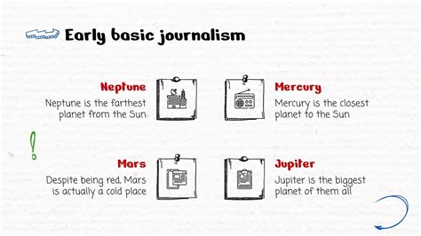 History of Journalism with Whiteboard Style | Google Slides