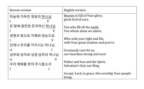 Hymn Reflection 하늘에 가득 찬 영광의 하나님 Heaven Is Full Of Your Glory By