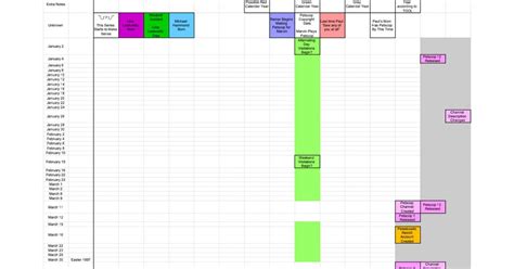 Petscop Timeline Spreadsheet (Updated up to 3/3/19) : r/Petscop