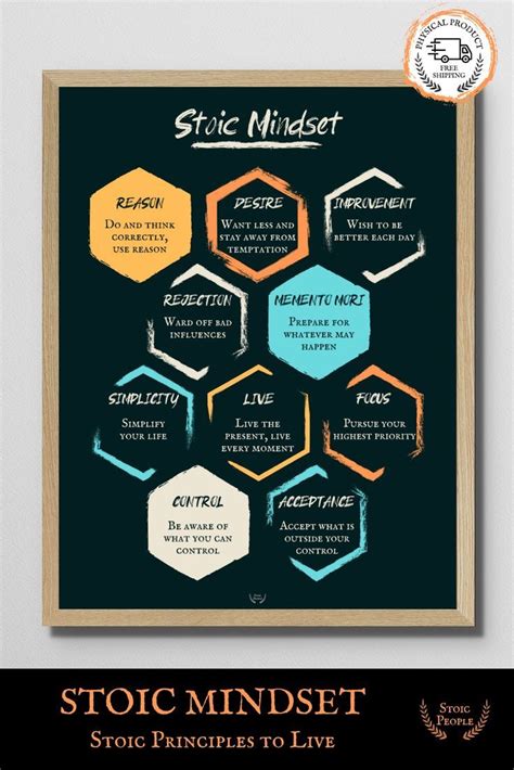 Main Features Of Stoicism Philosophy Poster