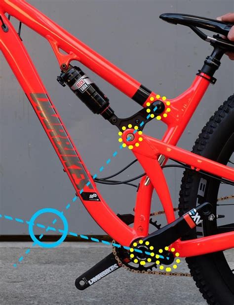 The Ultimate Guide To Mountain Bike Rear Suspension Systems Bikeradar