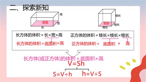 人教版五年级数学下册 331 体积和体积单位课件共20张ppt 21世纪教育网