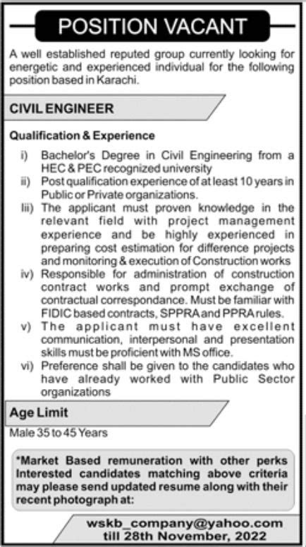 Well Established Reputed Group Jobs November