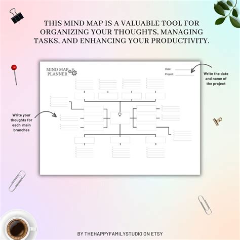 Mind Map Planner Printable Mind Map Editable PDF Idea Board Brain