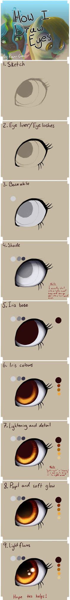 Dibujos Para Aprende A Dibujar Bien Y Ojos