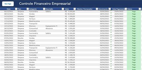 Planilha Financeira Empresarial Grátis Smart Planilhas
