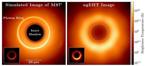 Key Science Goals for the Next-Generation Event Horizon Telescope