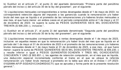 Blog Del Contador On Twitter Cuando Cre As Que Ya Estaba Todo Claro