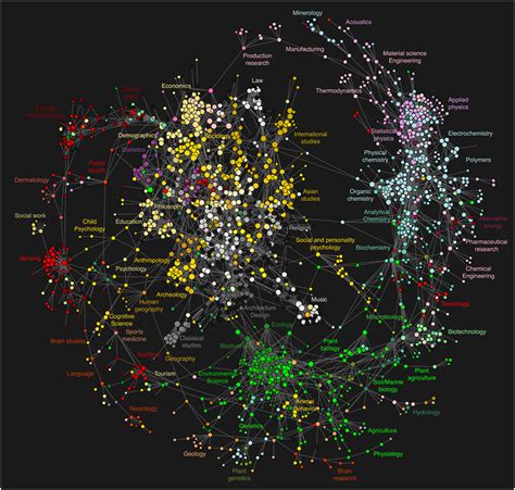 Los Alamos Researchers Create Map Of Science