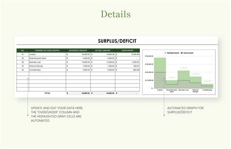 Small Business Cost Template in Excel, Google Sheets - Download | Template.net