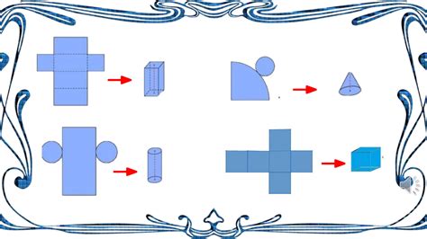 Academiaabc În țara Corpurilor Geometrice