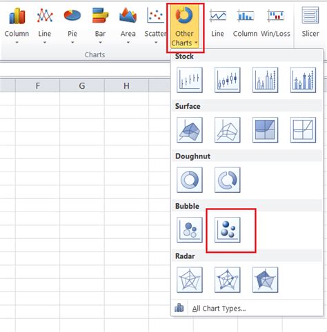 Bubble Chart Excel | Easy Excel Tips | Excel Tutorial | Free Excel Help ...