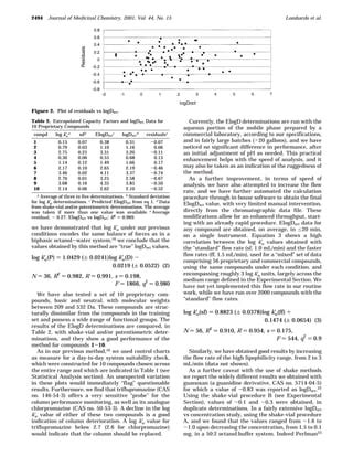 ElogDoct A Tool For Lipophilicity Determination In Drug Discovery 2