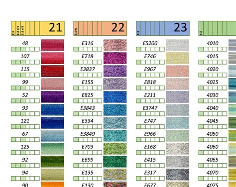 DMC Floss Color Chart DMC Floss Tracker Are Printable and Digital Files ...