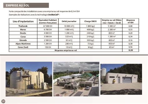 Pdf Catalogue Wastewaterbox Structure Bois Cohin