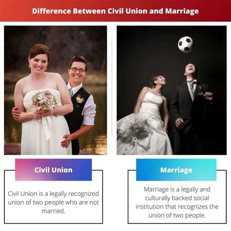 Civil Union Vs Marriage Difference And Comparison