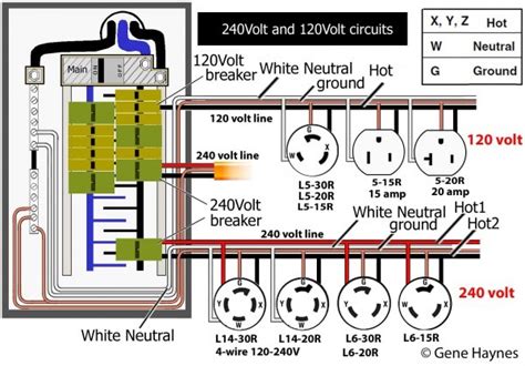 50 Amp Rv Twist Lock Plug Wiring Diagram 20 Amp Twist Lock P