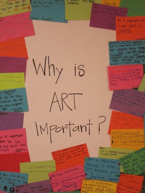 15 Art Starters Ideas Art Classroom Art Lessons Art Lesson Plans