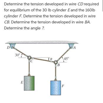 Answered Determine The Tension Developed In Wire Bartleby