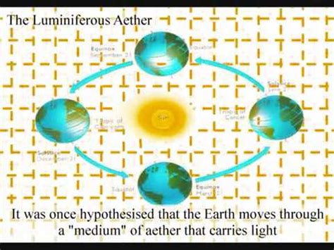 michelson morley experiment  nikola teslas observations youtube