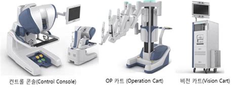 Korea Develops First Surgery Robots The Korea Times