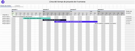 Plantilla L Nea Del Tiempo En Excel Gratis Herramientas Hot Sex Picture