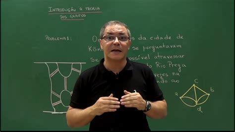 Introdu O Teoria Dos Grafos Aula O Que Um Grafo Youtube