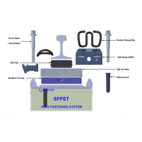 fastening system safe rail fastening system zhejiang