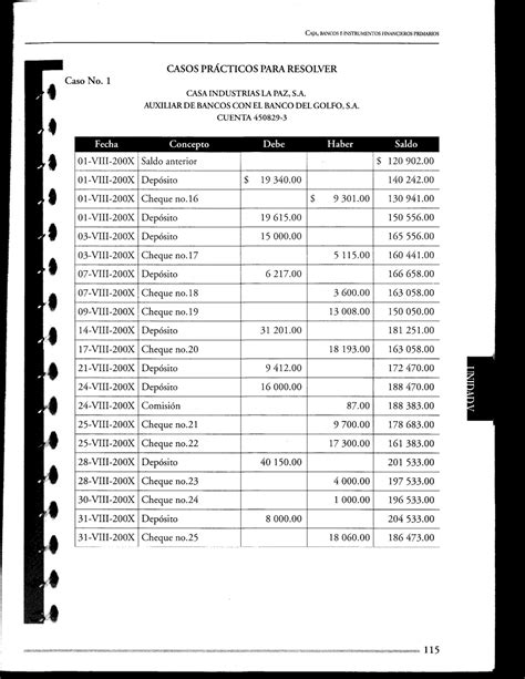 Interpretación De La Información Financiera Ejercicio 2 ConciliaciÓn