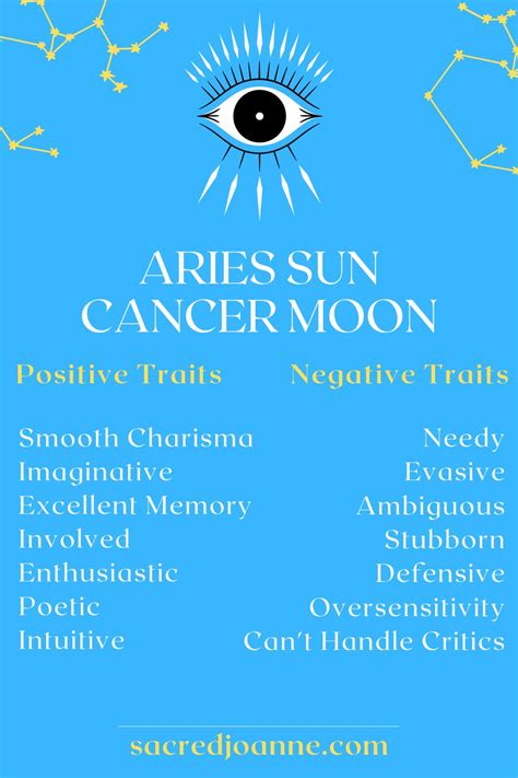 Aries Sun Cancer Moon Intuitive Warriors Sacred Joanne