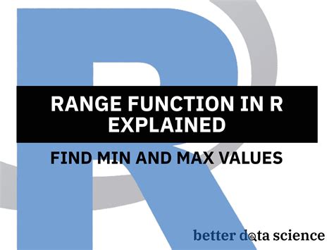 Range In R How To Find Min And Max Values Using The Range Function