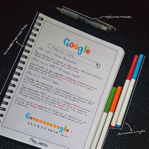 Apunte Tipo Google Journaling Ideen