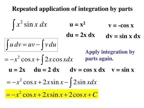 Ppt Integration By Parts Powerpoint Presentation Free Download Id 3824475