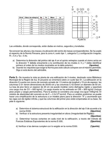 SOLUTION Examenfinal Sismos Cx82 2020 2 Studypool