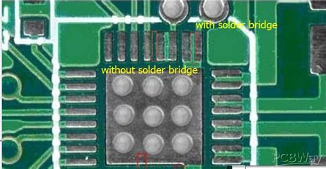 Solder mask - PCB Prototype the Easy Way - PCBWay