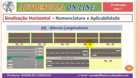 Marcas Separadoras De Faixas De Transito Em Linha Interrompida - 13 SINALIZAÇÃO DE TRÂNSITO - Sinalização Horizontal: Marcas, Símbolos e ...