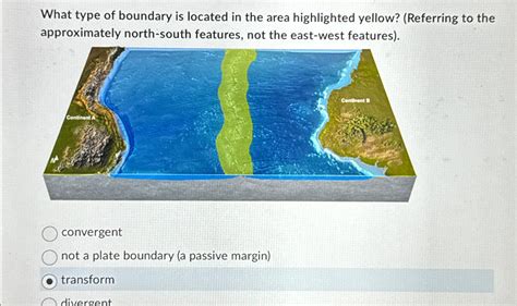 Solved What Type Of Boundary Is Located In The Area Chegg