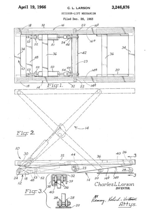 Everything You Need To Know About Scissor Lifts