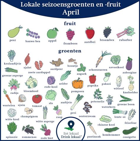 Kalender Van Lokale Seizoensgroenten En Fruit