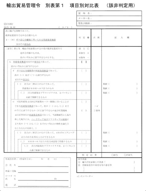 6－3．該非判定書と非該当証明書 : ありしか貿易研究所