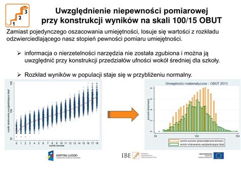 Ppt Analiza I Interpretacja Wynik W Zawartych W Raportach Szkolnych