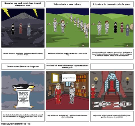 Macbeth Storyboard Storyboard By 94f45476